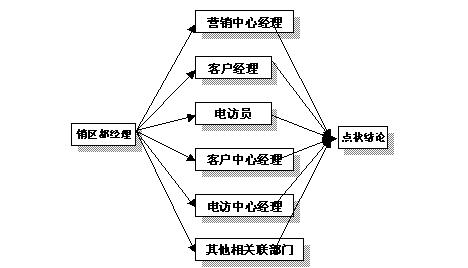 20051019151024.JPG