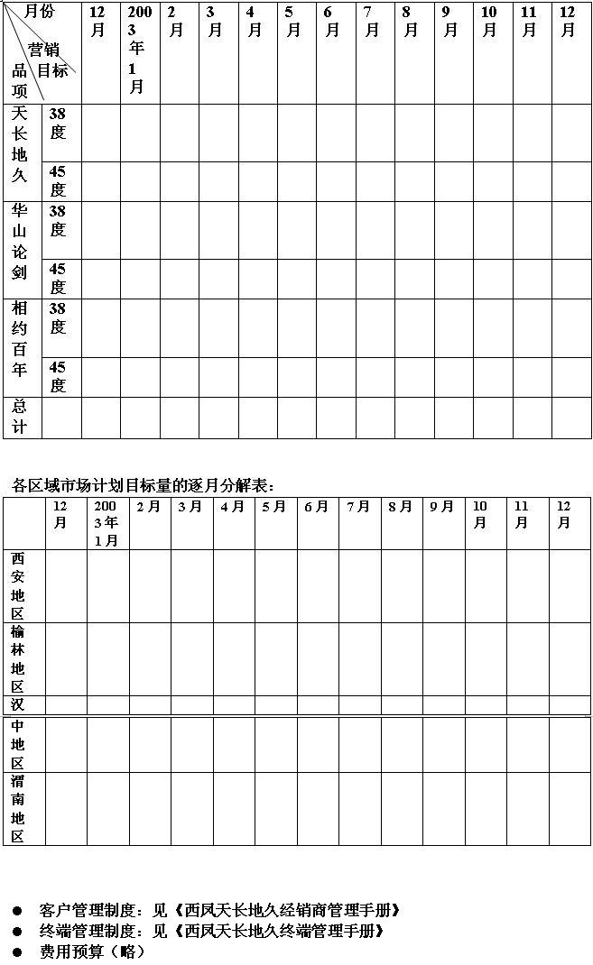 新贵妃醉酒西凤系列酒_西凤2018年销售收入