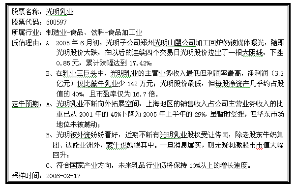 蒙牛纯牛奶_蒙牛主营业务收入