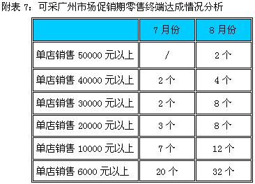 重点人口管控制度_社区重点人员管理制度图片(3)