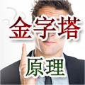 金字塔原理:逻辑思维与有效表达