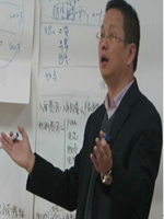安东 安东