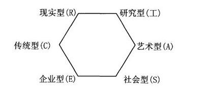 人口因素论_人口迁移因素的卡通图