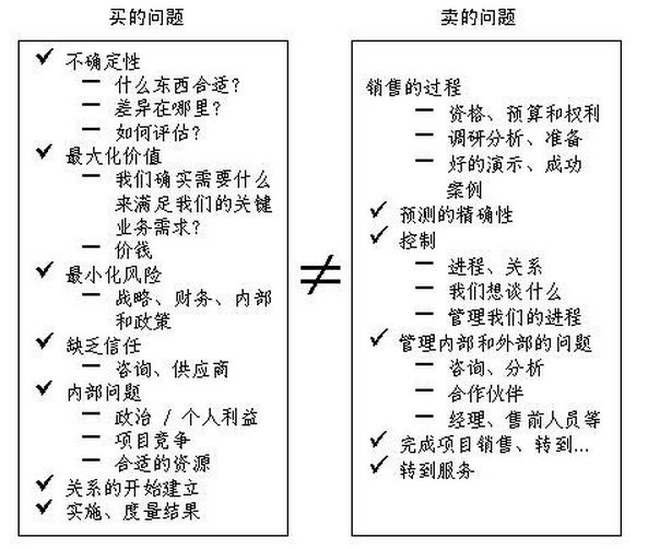 对人口提问用什么_北上广未来五年严控人口总量 能否挡住汹涌人流 新闻中心(2)