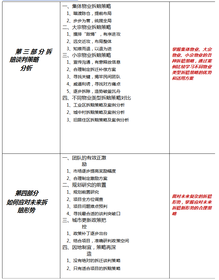 项目运营效益方案,项目运营方案包括哪些内容