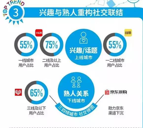 尼尔森 数据分析,尼尔森数据分析官网